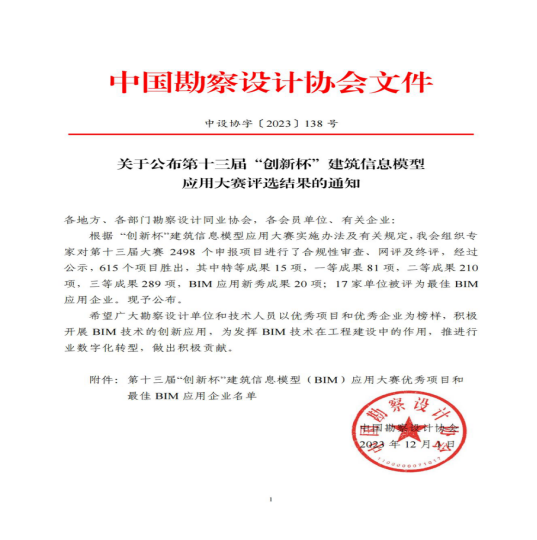 喜報！數(shù)字賦能 再創(chuàng)佳績 城市更新公司數(shù)字化成果榮獲多項榮譽